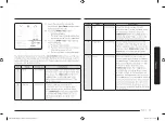 Preview for 15 page of Samsung MS22M8254A Series User Manual