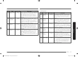 Preview for 17 page of Samsung MS22M8254A Series User Manual