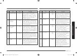 Предварительный просмотр 69 страницы Samsung MS23A7013G Series User Manual