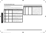 Предварительный просмотр 152 страницы Samsung MS23A7013G Series User Manual