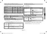 Preview for 15 page of Samsung MS28F303T series Owner'S Instructions & Cooking Manual