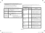 Preview for 16 page of Samsung MS28F303T series Owner'S Instructions & Cooking Manual