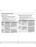 Preview for 18 page of Samsung MW1030WE Manual Del Usuario