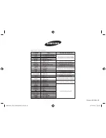 Preview for 28 page of Samsung MW6194ST Owner'S Manual