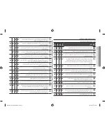 Предварительный просмотр 60 страницы Samsung MW6194ST Owner'S Manual