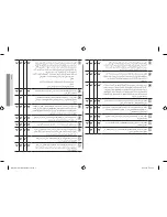 Предварительный просмотр 61 страницы Samsung MW6194ST Owner'S Manual