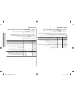 Предварительный просмотр 67 страницы Samsung MW6194ST Owner'S Manual