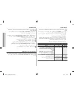 Предварительный просмотр 69 страницы Samsung MW6194ST Owner'S Manual