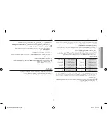 Предварительный просмотр 70 страницы Samsung MW6194ST Owner'S Manual