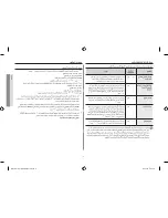 Предварительный просмотр 77 страницы Samsung MW6194ST Owner'S Manual