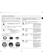 Предварительный просмотр 9 страницы Samsung MW89MST Owner'S Instructions Manual