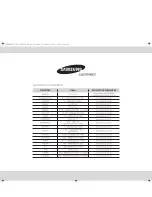 Предварительный просмотр 16 страницы Samsung MW89MST Owner'S Instructions Manual