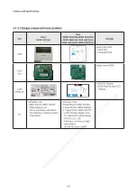 Preview for 6 page of Samsung MWR-WW10N Service Manual