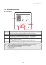 Preview for 9 page of Samsung MWR-WW10N Service Manual