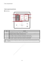 Preview for 10 page of Samsung MWR-WW10N Service Manual