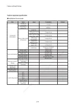 Preview for 18 page of Samsung MWR-WW10N Service Manual