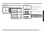 Preview for 31 page of Samsung NE63A6511SB User Manual