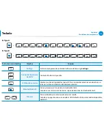 Preview for 55 page of Samsung NP770Z7E Guías Del Usuario Manual