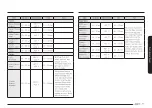 Preview for 53 page of Samsung NQ70CB700D12AA User Manual