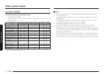 Предварительный просмотр 60 страницы Samsung NQ70CB700D12AA User Manual