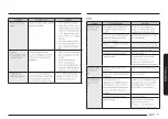 Preview for 61 page of Samsung NSE6DG8500SR User Manual