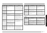 Preview for 63 page of Samsung NSE6DG8500SR User Manual