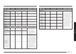 Предварительный просмотр 29 страницы Samsung NSG6 87 Series User Manual