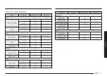 Предварительный просмотр 31 страницы Samsung NSG6 87 Series User Manual