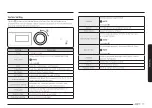 Предварительный просмотр 37 страницы Samsung NSG6 87 Series User Manual