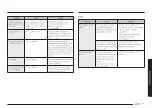 Предварительный просмотр 55 страницы Samsung NSG6 87 Series User Manual