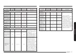 Предварительный просмотр 91 страницы Samsung NSG6 87 Series User Manual