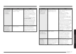 Предварительный просмотр 119 страницы Samsung NSG6 87 Series User Manual