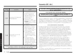 Предварительный просмотр 122 страницы Samsung NSG6 87 Series User Manual