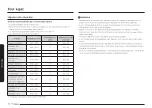 Предварительный просмотр 160 страницы Samsung NSG6 87 Series User Manual