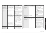 Предварительный просмотр 183 страницы Samsung NSG6 87 Series User Manual