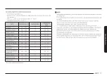 Preview for 37 page of Samsung NSI6D 95 Series User Manual