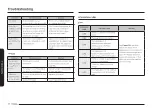 Preview for 68 page of Samsung NSI6D 99 Series User Manual