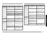 Предварительный просмотр 61 страницы Samsung NSI6DG9500SR User Manual