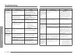 Preview for 36 page of Samsung NV51R5511SG User Manual