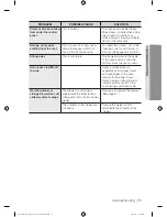 Preview for 71 page of Samsung NX58F5500SS User Manual