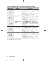 Preview for 72 page of Samsung NX58F5500SS User Manual