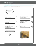 Preview for 69 page of Samsung NX58H5650WS Service Manual