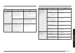 Предварительный просмотр 49 страницы Samsung NX60A6711ST/AA-00 User Manual