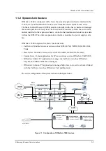 Preview for 15 page of Samsung OfficeServ 7400 General Description Manual