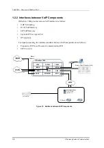 Предварительный просмотр 20 страницы Samsung OfficeServ 7400 General Description Manual