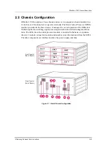 Preview for 24 page of Samsung OfficeServ 7400 General Description Manual