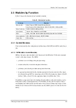 Preview for 26 page of Samsung OfficeServ 7400 General Description Manual