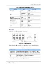 Предварительный просмотр 28 страницы Samsung OfficeServ 7400 General Description Manual