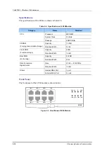 Preview for 31 page of Samsung OfficeServ 7400 General Description Manual