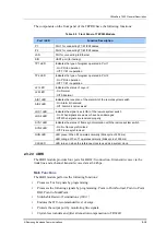 Preview for 36 page of Samsung OfficeServ 7400 General Description Manual